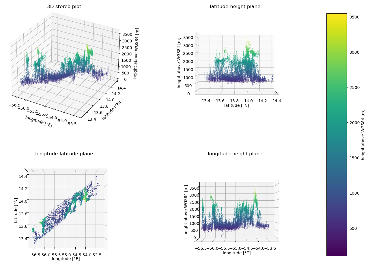 _images/51ccbd45801a3a2c8a75d9553193c734c0df1d0467c6e8c1a3ac230ca5fc8f95.png